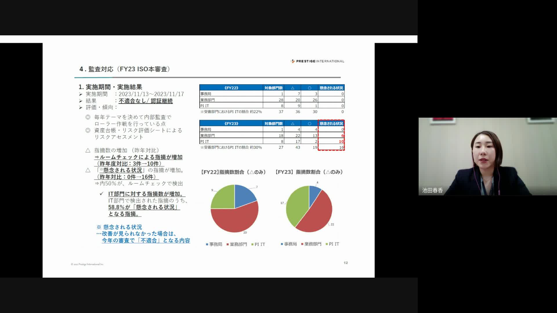 2024年度第1回情報セキュリティ委員会