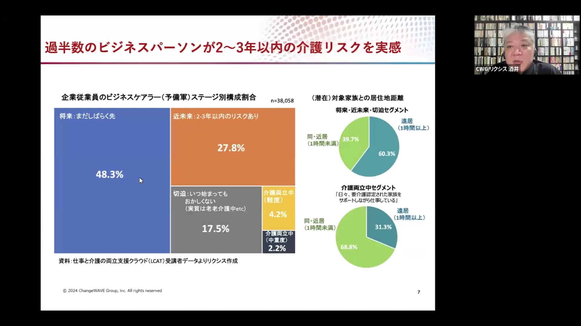 介護_管理職向けリテラシー研修202502