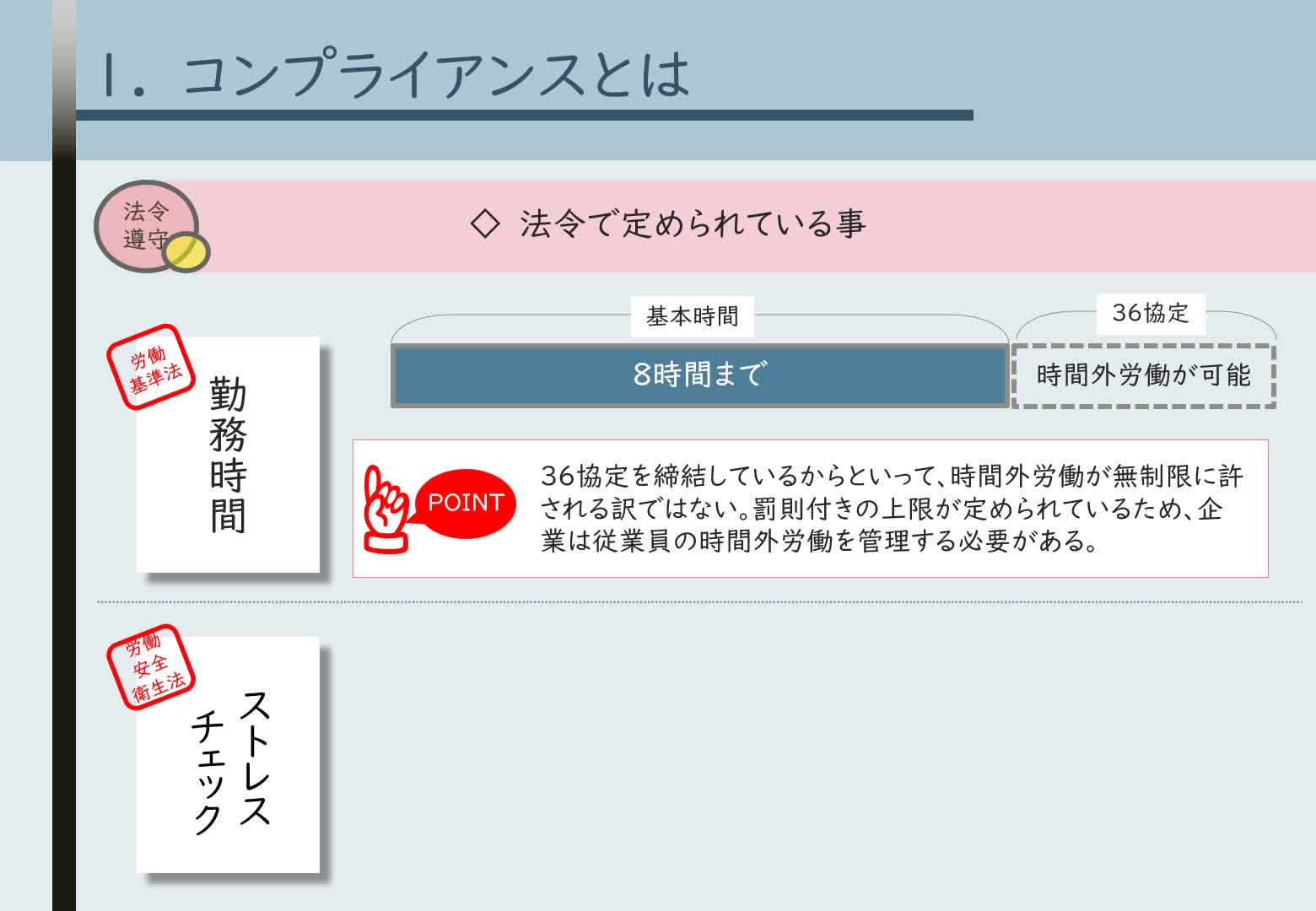 （1章ｰ①）【2024年度】モラル＆コンプライアンス