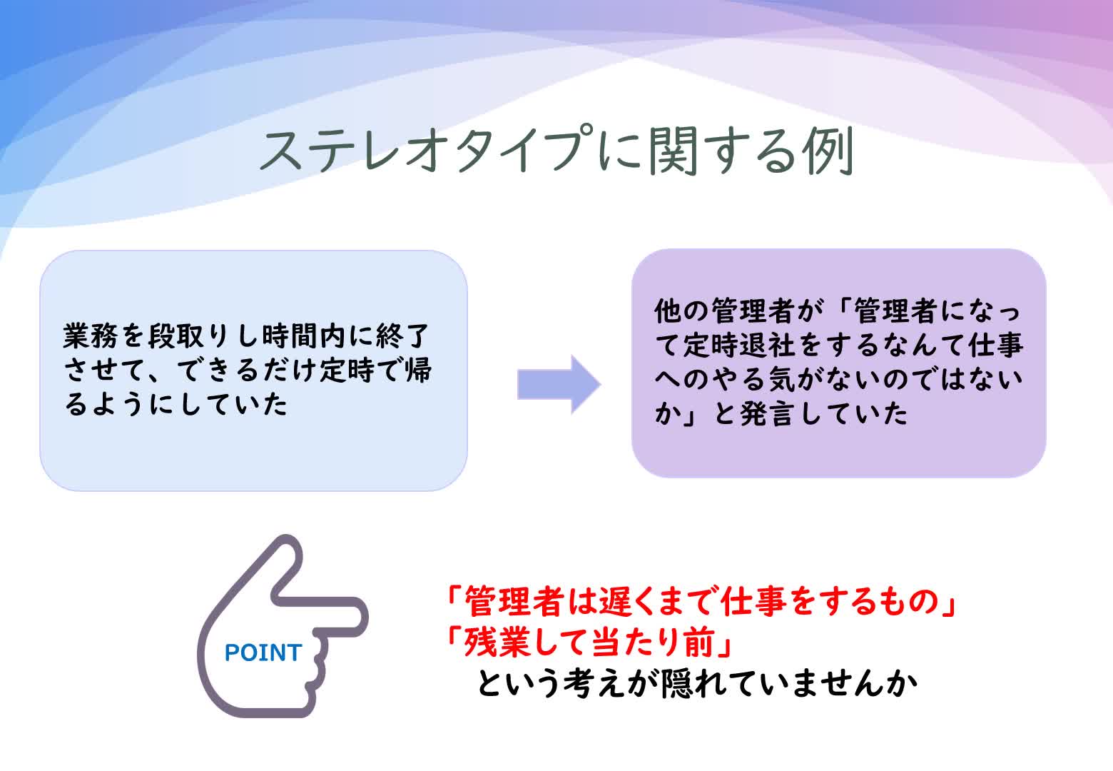 アンコンシャス・バイアス研修