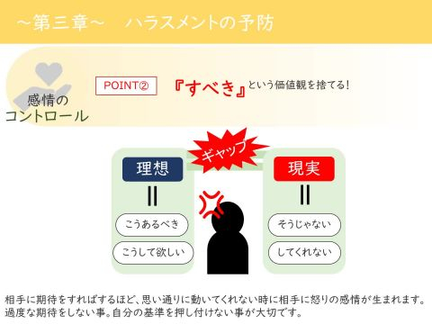 分割版‐②【2025年度】全従業員向けハラスメント